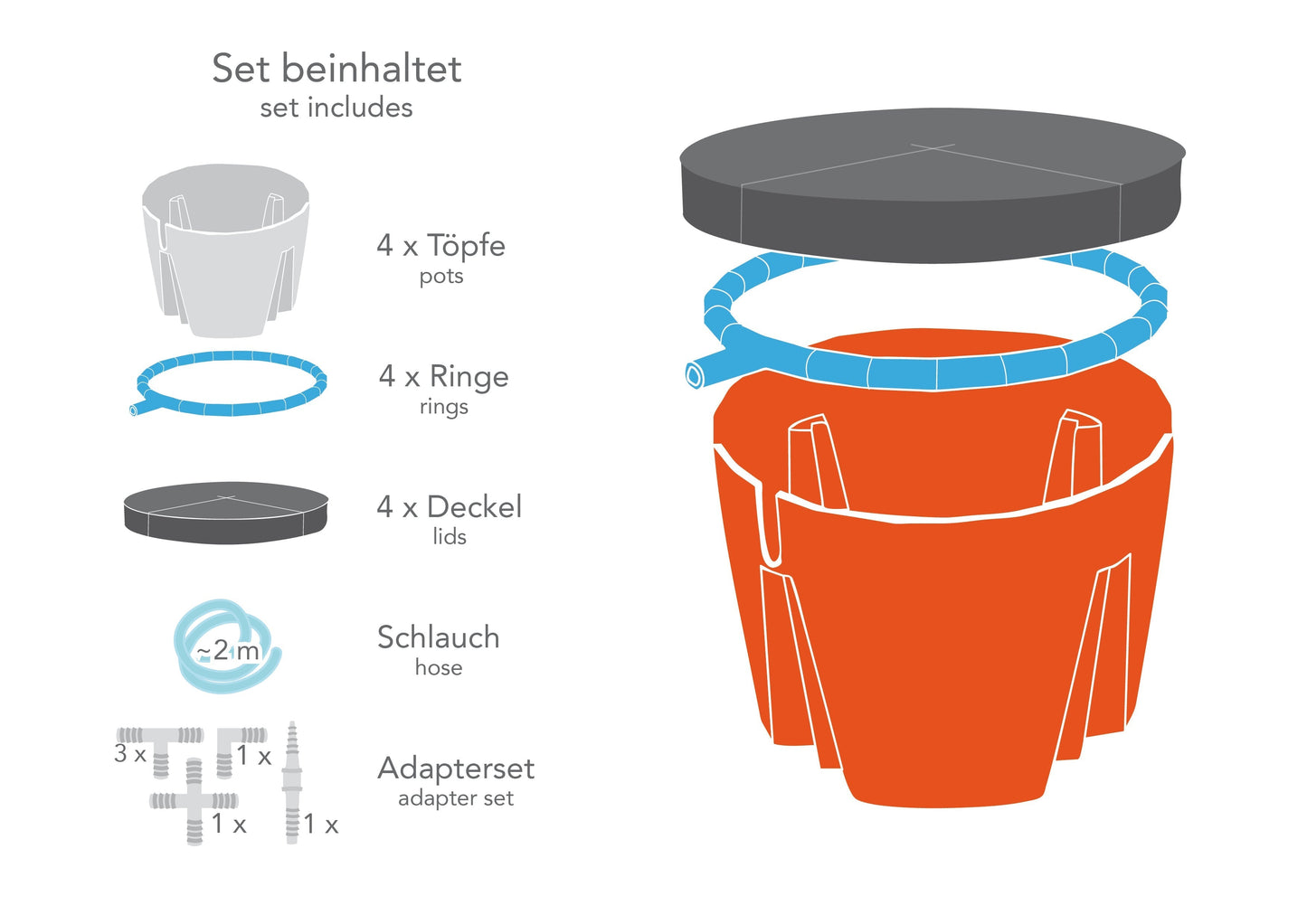 Hydro Farmer 4er Set – Topf & Bewässerungssystem | orange